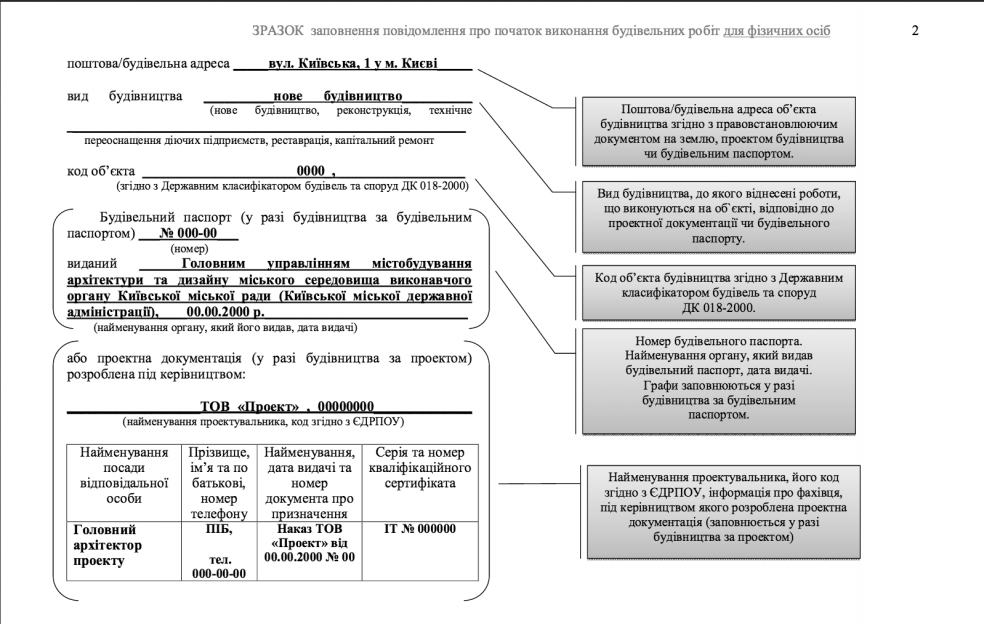 повідомлення про початок виконання будівельних робіт бланк